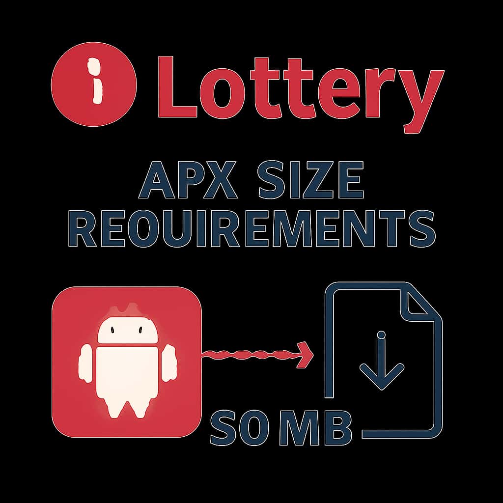 An illustration detailing 1 Lottery APK Size Requirements.